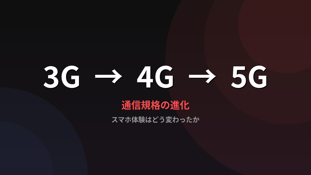 3Gから5Gへ 通信規格の進化